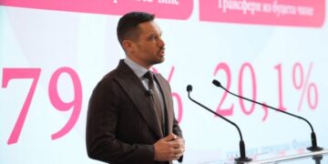 Rezultati poslovanja Republičkog fonda PIO za 2025. godinu
