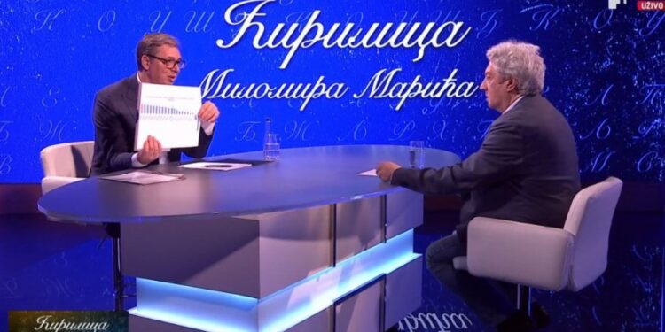 Vučić istakao: Srbija trenutno među najuspešnijim zemljama u Evropi