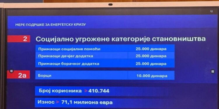 Mere za dečije i boračke dodatke: Vučić najavio 25.000 dinara po detetu