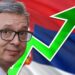 Povećanje plata i penzija: Skoro tri puta veće nego 2014. godine